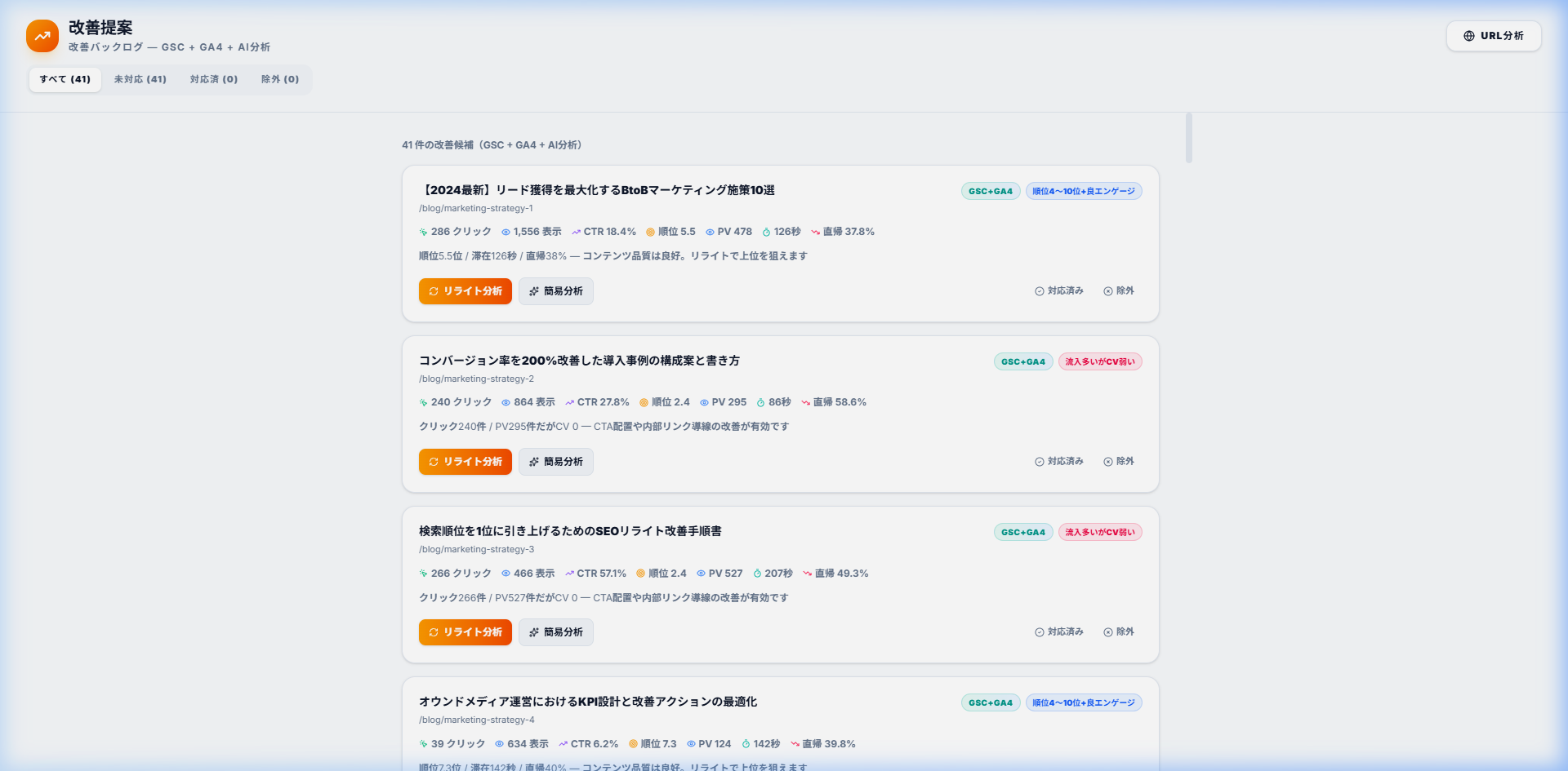改善提案画面 — GSC+GA4データに基づく候補リスト